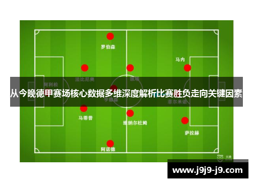 从今晚德甲赛场核心数据多维深度解析比赛胜负走向关键因素